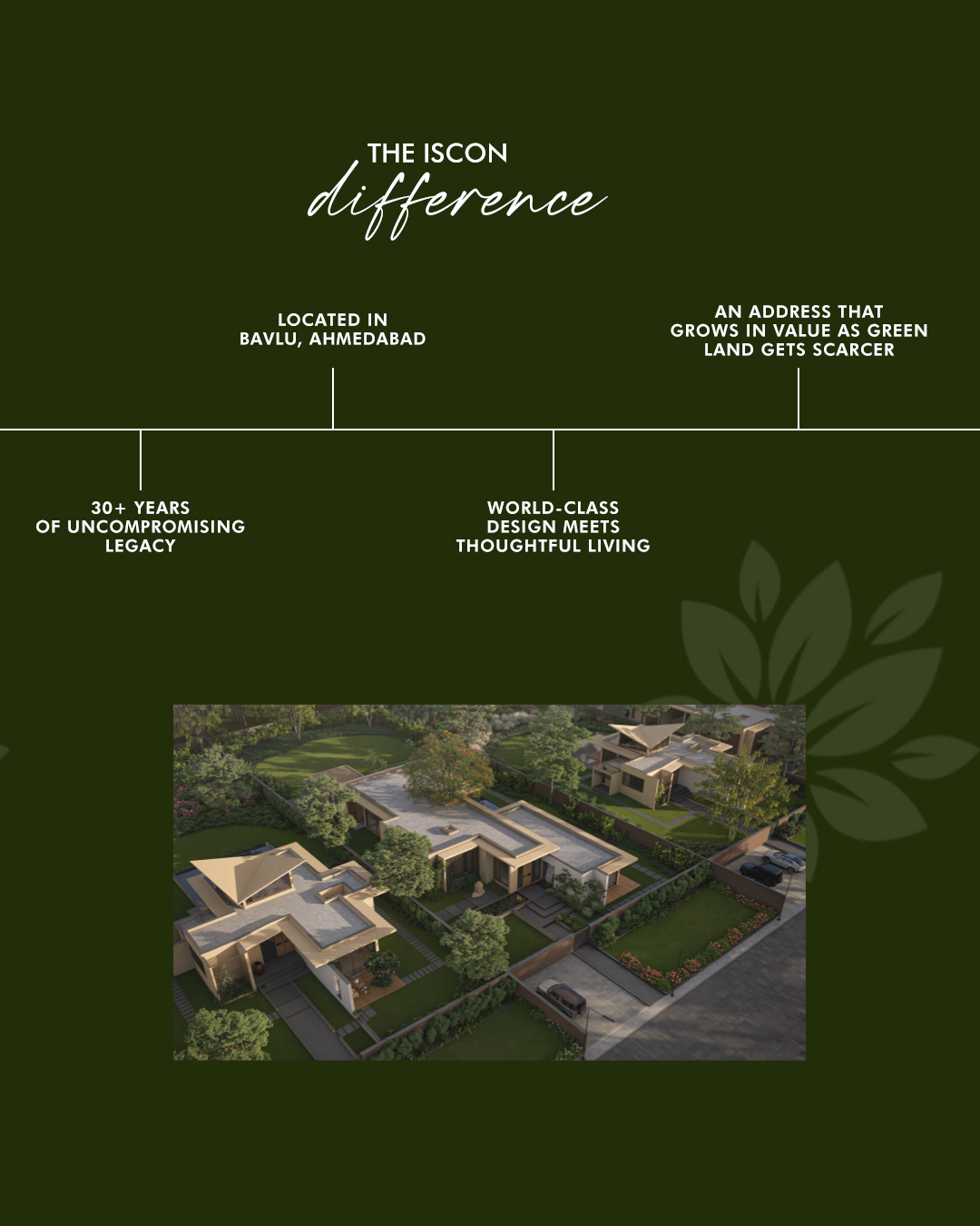 ISCON Group,  TalltreesByISCON, LifestyleRetreat, BavluAhmedabad, NatureLiving, ISCONGroup